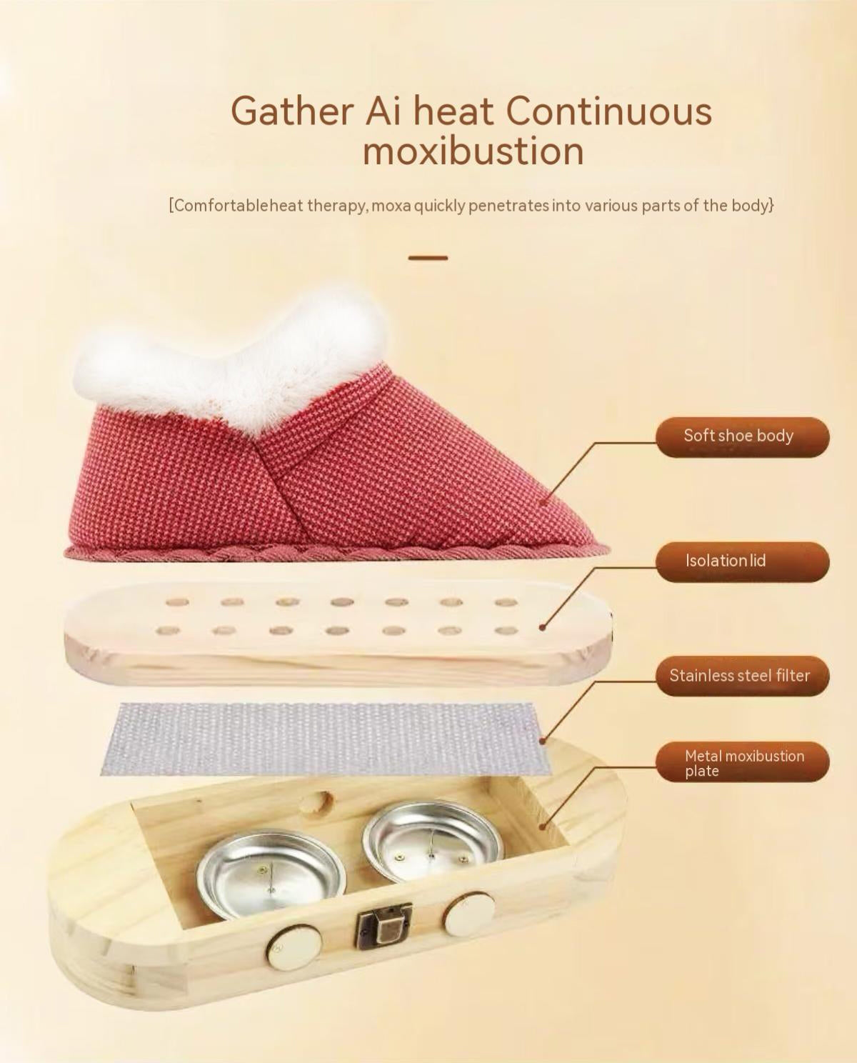 Moxibustion Shoes & Moxa Stick Box - Winter Foot Warming Essential, Adjustable Temperature Moxibustion Boots for Men & Women, Portable Mugwort Heat Therapy Tool (Brown, 7-8.5)